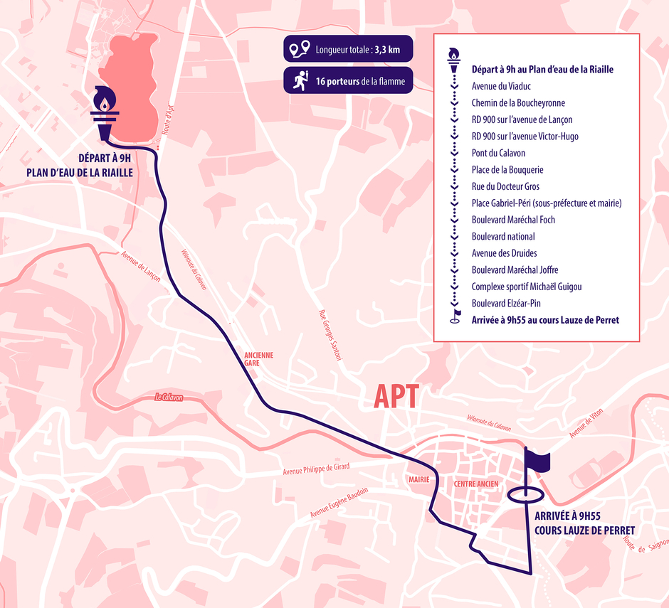 Carte trajet Apt - Agrandir l'image (fenêtre modale)