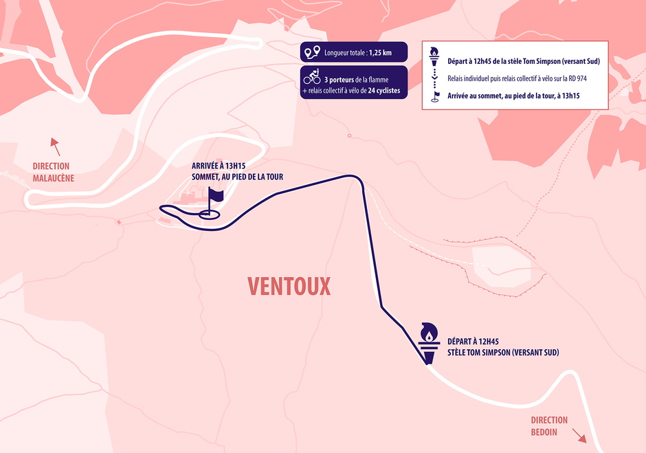 Carte trajet Mont Ventoux - Agrandir l'image (fenêtre modale)